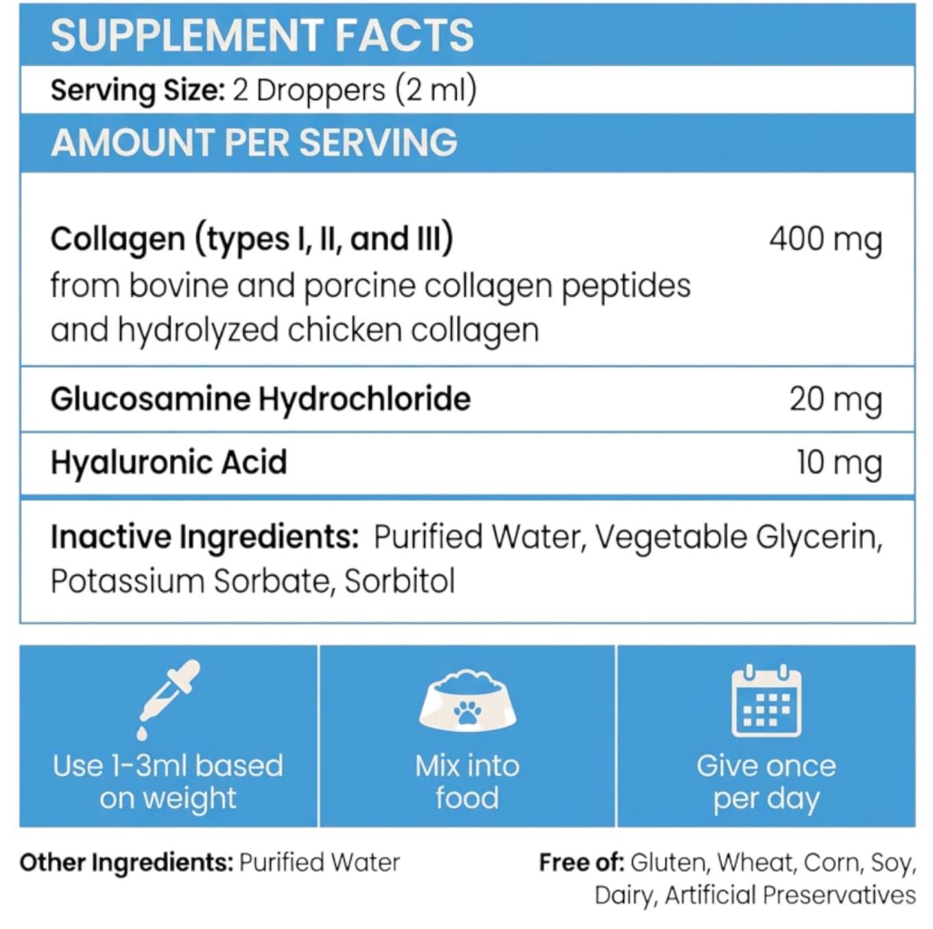 Daily Mobility Serum for Dogs - The Fluff Lab Australia