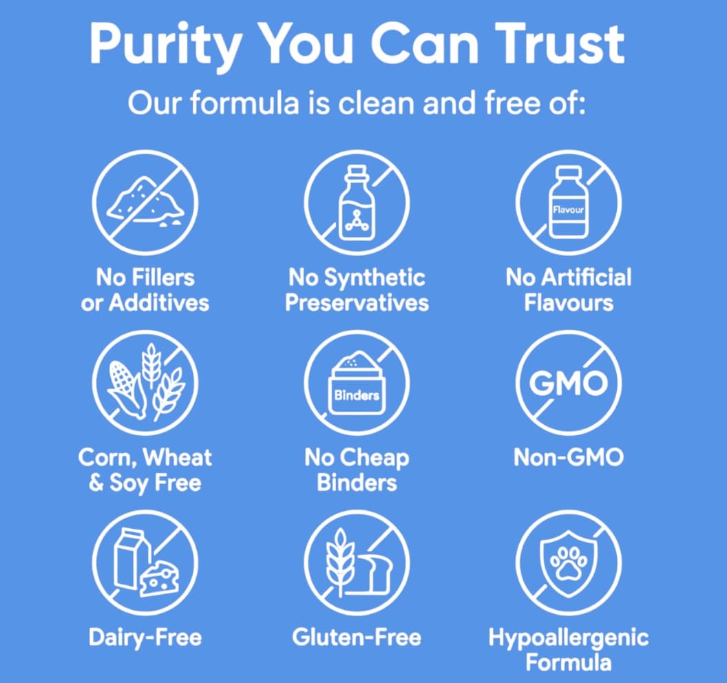 Daily Mobility Serum for Dogs - The Fluff Lab Australia