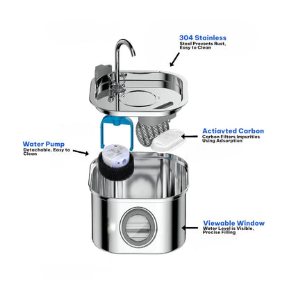 Protect your cat from UTIs, Stones, and Kidney Disease with Lunea - The Fluff Lab Australia